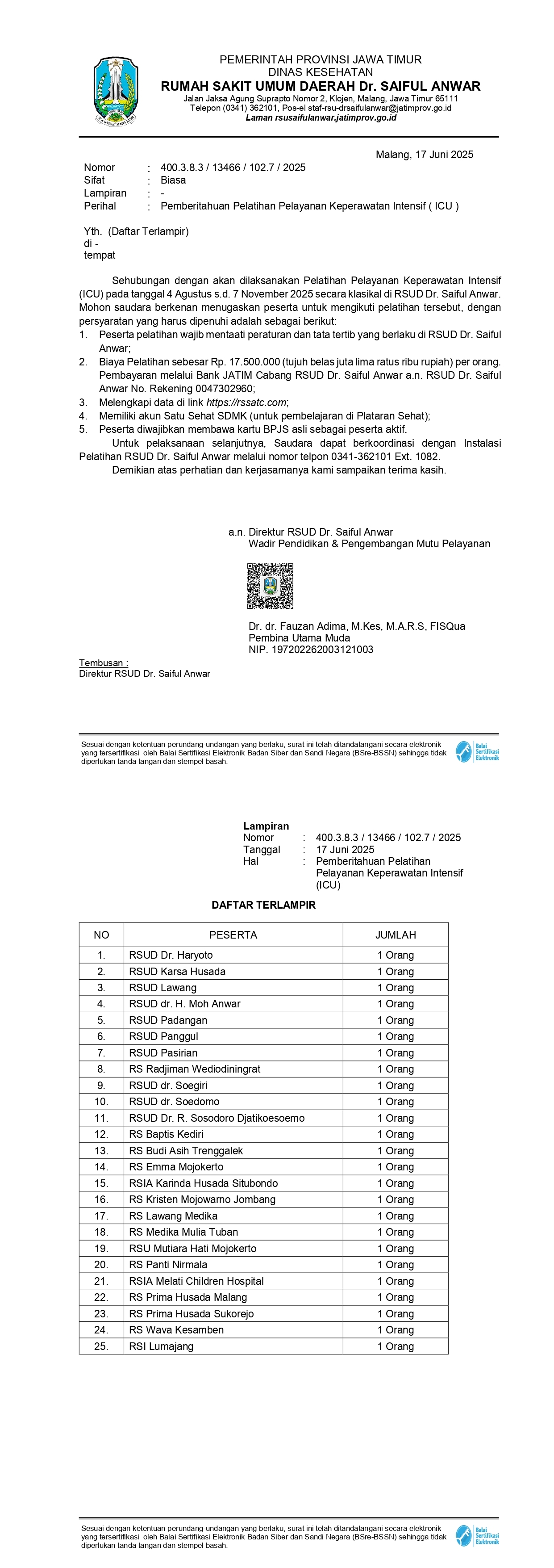 Pengumuman Daftar Peserta Pelatihan Pelayanan Keperawatan Intensif (ICU), Tanggal 4 Agustus s.d. 7 November 2025